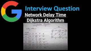 Network Delay Time - Dijkstra da kstr Algorithm