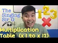 MULTIPLICATION TABLE X 1 TO X 12 MASTER RAPPER