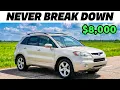 5 SUVs UNDER 8 000 THAT MECHANICS SECRETLY RECOMMEND