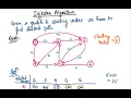 Dijkstra s Algorithm Single Source Shortest Path analysis and design of algorithm
