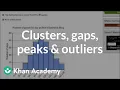 Examples analyzing clusters gaps peaks and outliers for distributions 6h grade Khan Academy