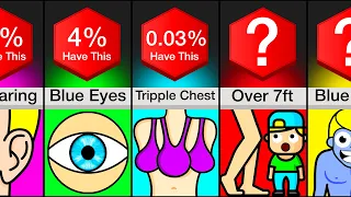 Comparison How Rare Are You 