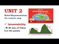 Intervisibility bridgeeducation4771