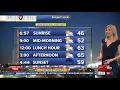 Above seasonal temperatures in Bakersfield through the weekend