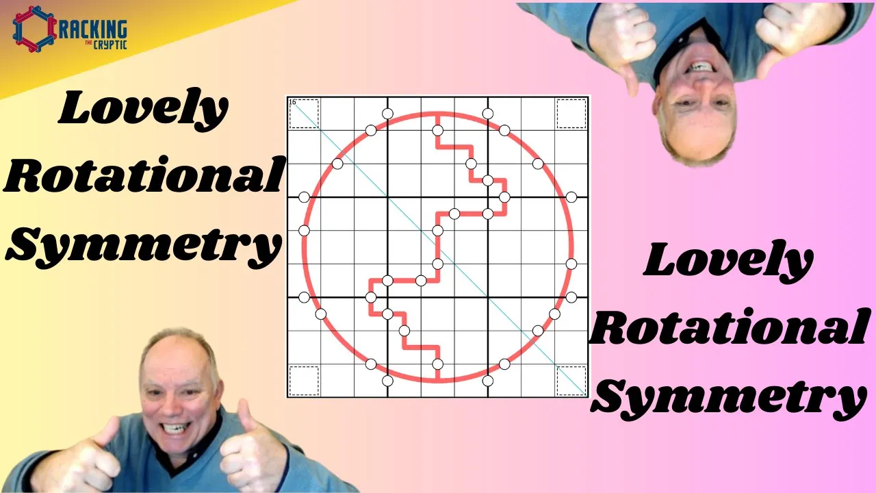 Pure Rotational Symmetry!