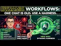 Claude Dynamic Workflows The Agent Harness Explained