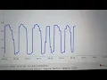P0420 CHEVROLET SONIC FAULT CATALYST