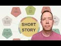 Download Lagu I tried Nelson’s 9 Steps for Story Writing (and it's brilliant)