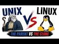 Unix vs Linux Explained for Beginners Real Differences in 2026