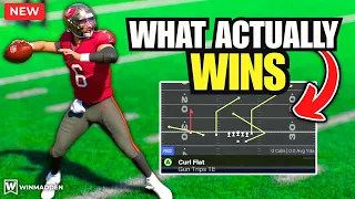 Top 5 Offenses in Madden 26 Ranked