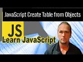 JavaScript Interactive List Create an interactive table list of item object values