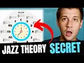 Download Lagu Jazz Theory In 15 Minutes (Everything You Need To Know)