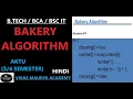 Bakery Algorithm in Operating System Vikas Maurya Academy