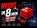 Redis Explained in 8 Minutes Cache Commands Use Cases Best Practices