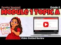 Grade 5 Eureka Math Squared Module 1 Topic A Powers of 10 Place Value Mrs Thomas