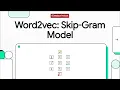 Episode 6 - Word2Vec Skip-Gram Model Explained DatabasePodcasts