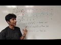 FASTEST sorting algorithm Ever O N