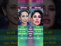 Download Lagu एक Royal Family, दो Superstars – Karishma vs Kareena Battle Begins! #hindisong #trendingshorts