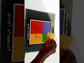 algebraic identies working model - Ramnad Saravanan