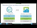 Customer Success Webinar - Logging and Monitoring