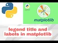 legends title and labels in hindi matplotlib
