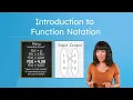 Introduction to Function Notation - What Is Function Notation