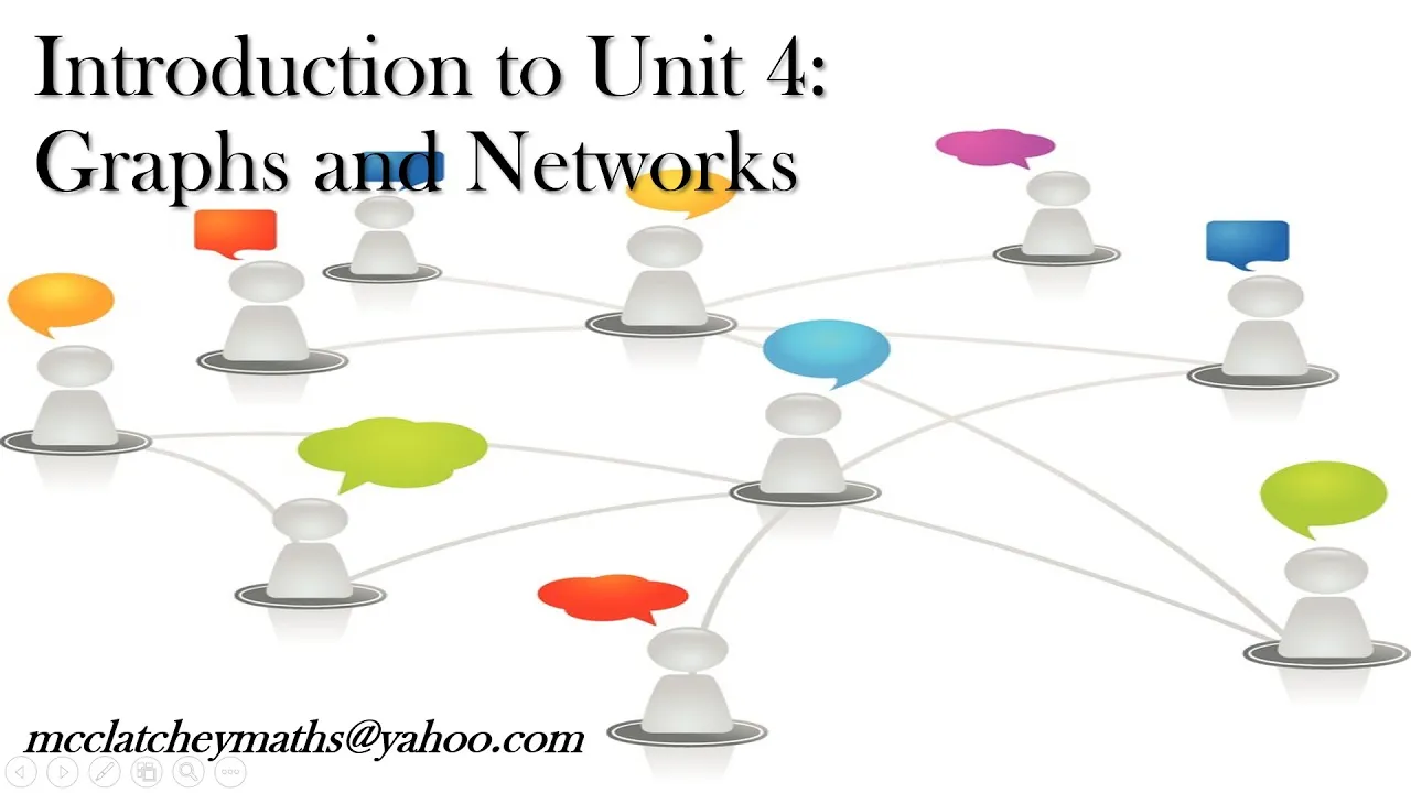 Introduction to Graphs and Networks