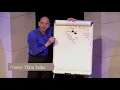 Zero Code AI - Offline Course E01 by QtPi Robotics I Learn Coding Robotics AI