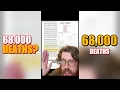 Is the 68 000 Deaths Statistic Accurate Analyzing Health Insurance Data