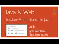 Inheritance in Java Cyclic Inheritance Not Allowed in Java