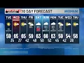 Rusty s 10 Day Forecast