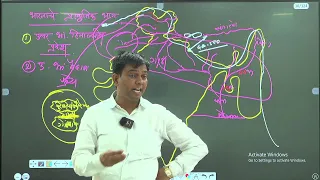भारताचा भूगोल |भारताचे प्राकृतिक भाग