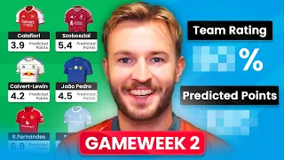 MY FPL GW2 TEAM SELECTION BEST GW2 CAPTAIN Fantasy Premier League