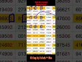 Download Lagu XSMB LOTERIJPROGNOSE 08/26 - NOORDELIJKE LOTERIJPROGNOSE - LOTERIJPROGNOSE - XSMB - PRODIGY OF XS...