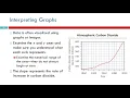 1 4 Analyzing Interpreting Data