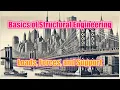 Basics of Structural Engineering Loads Forces and Support