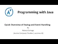 Introduction to Java Swing and Event Handling