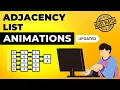 Adjacency List Animations Graph Representation Data Structure Visual How