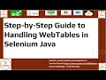 Step-by-Step Guide to Handling WebTables in Selenium Java Extract Automate Table Data