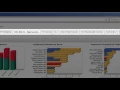 Tripwire TE Demo