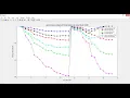 OPTIMAL ALLOCATION OF MULTIPLE DISTRIBUTED GENERATORS IN DISTRIBUTION SYSTEM USING FIREFLY ALGORITHM