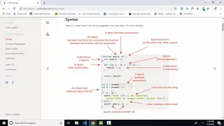 javascript info The Modern JavaScript Tutorial 3 2 Coding Style
