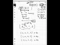 Leetcode 3362 Zero array transformation 3