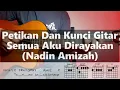 Download Lagu Tutorial Gitar Semua Aku Dirayakan (Nadin Amizah) Versi Asli