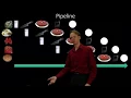 4 Tomasulo s Algorithm