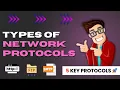 Top 5 Networking Protocols You MUST Know TCP HTTP SMTP More