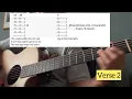 Download Lagu Broadway - Goo Goo Dolls (Intro, Verse, Chorus Guitar Tutorial)