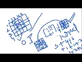 Digital image processing -mean and median filtering