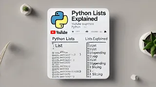 Python List Creation Access Update Operations Explained