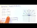 Horizontal Stretch and Shrink of a Parent Function